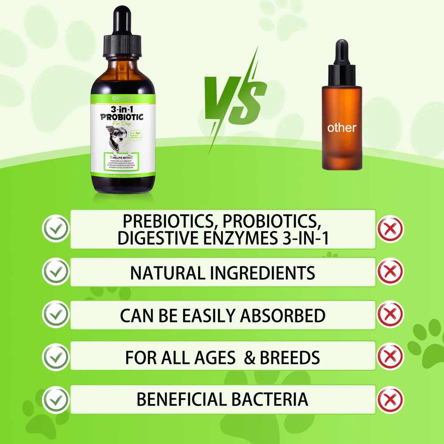 3-in-1 Probiotics Pre & Probiotics with Enzymes for All Dogs Maintain Gut Immunity Support Digestive Provide Beneficial Bacteria
