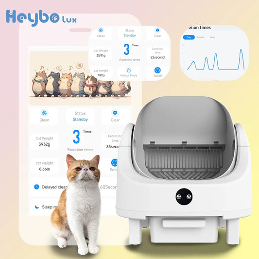 HeyboLux XL Self-Cleaning Cat Litter Box – Tuya APP Control, Odour-Free Smart Auto Litter Box (White) - Bdba PK