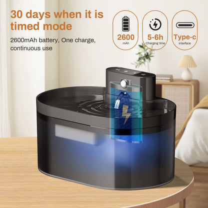 2.2L Smart Cat Water Fountain, 120° Motion Sensor, Type-C, 2600mAh Battery, Ultra-Quiet 25dB, BPA-Free, 1-Week Auto Watering - Bdba PK