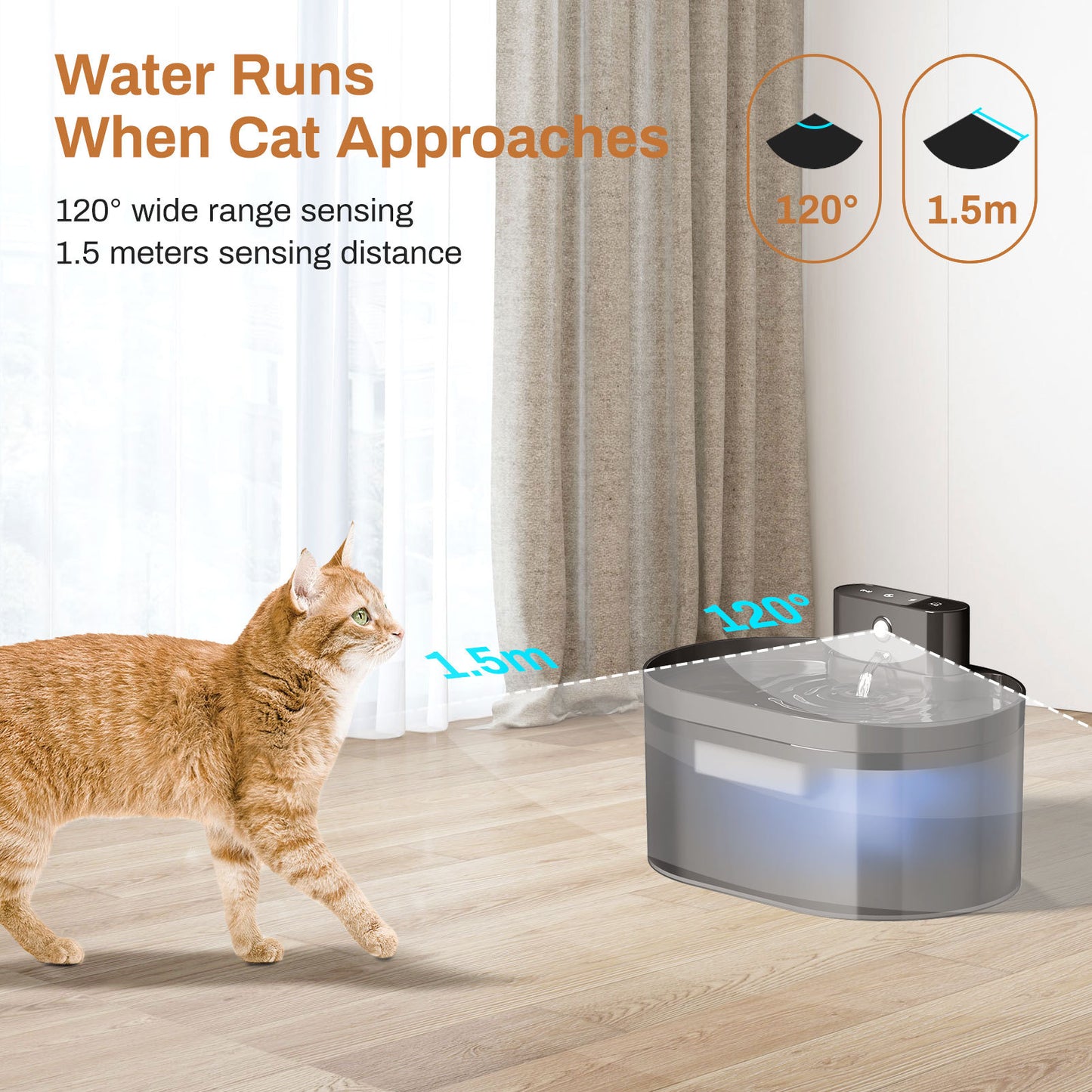 2.2L Smart Cat Water Fountain, 120° Motion Sensor, Type-C, 2600mAh Battery, Ultra-Quiet 25dB, BPA-Free, 1-Week Auto Watering - Bdba PK