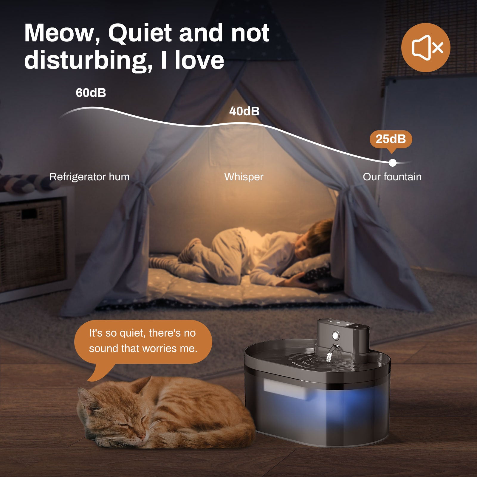 2.2L Smart Cat Water Fountain, 120° Motion Sensor, Type-C, 2600mAh Battery, Ultra-Quiet 25dB, BPA-Free, 1-Week Auto Watering - Bdba PK