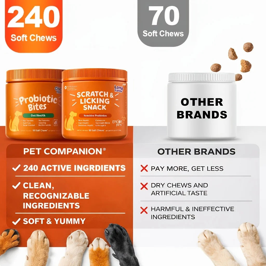 240 Capsules of Dog Probiotics And Anti-Sensitivity Combination, Sufficient to Last for 200 Days, Specially Designed for The Overall Health of Dogs, Rich in Probiotics, Promoting Skin And Hair Health, Intestinal Health, Suita