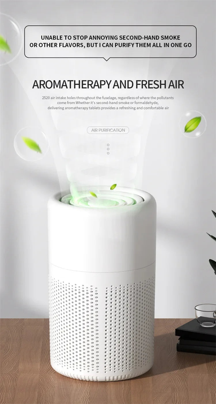 2024 New Portable USB Air Purifier Blue Anion Quickly Purifies the Environment and Can Add Essential Oils Low Noise Deodorizer