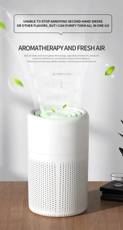 2024 New Portable USB Air Purifier Blue Anion Quickly Purifies the Environment and Can Add Essential Oils Low Noise Deodorizer