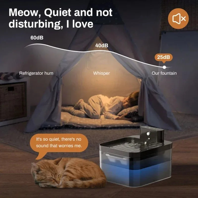 2.2L Smart Cat Water Fountain, 120° Motion Sensor, Type-C, 2600mAh Battery, Ultra-Quiet 25dB, BPA-Free, 1-Week Auto Watering - Bdba PK