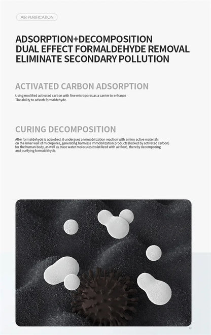 2024 New Portable USB Air Purifier Blue Anion Quickly Purifies the Environment and Can Add Essential Oils Low Noise Deodorizer