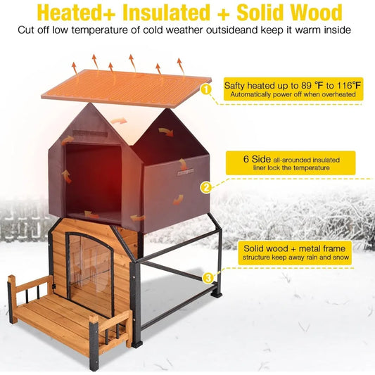 Large Outdoor Heated Dog Kennel – Insulated Metal Frame Dog House for Small, Medium & Large Dogs - Bdba PK