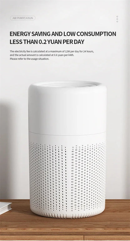2024 New Portable USB Air Purifier Blue Anion Quickly Purifies the Environment and Can Add Essential Oils Low Noise Deodorizer