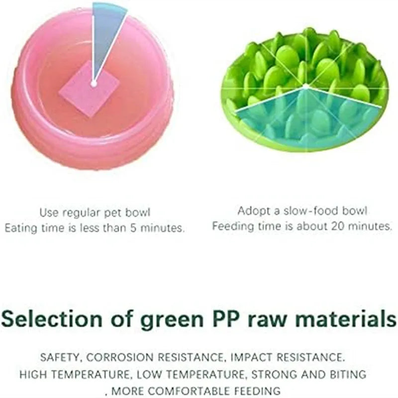 Jungle pet Slow Food Bowl: PP Material, Suitable for dog Cats, Encourages Slow Eating, and Promotes Digestion