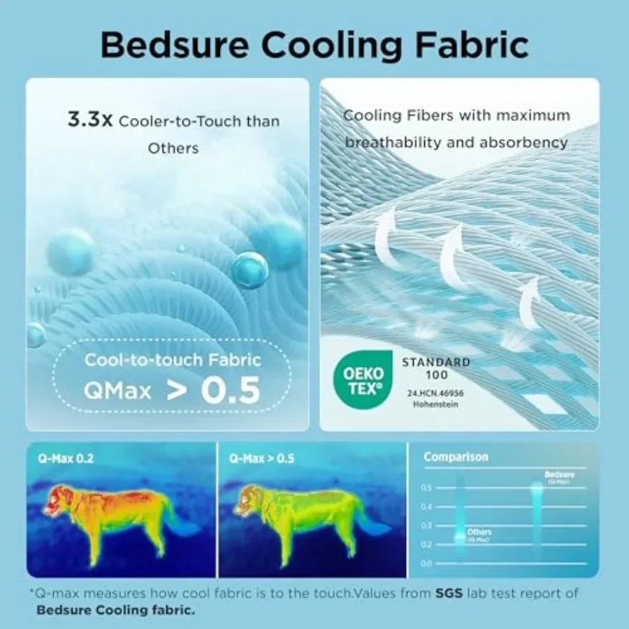 Cooling Dog Mat Extra Large,  XL Thin Breathable Cold Crate Pad for Pet, Portable Washable Kennel Bed for Summer Activ