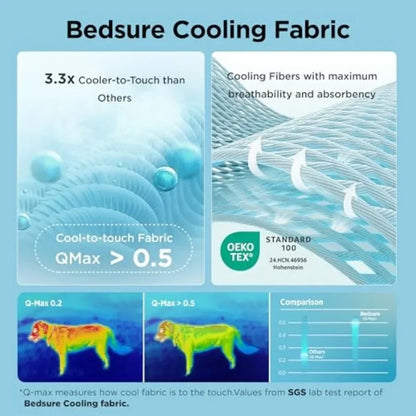 Cooling Dog Mat Extra Large,  XL Thin Breathable Cold Crate Pad for Pet, Portable Washable Kennel Bed for Summer Activ