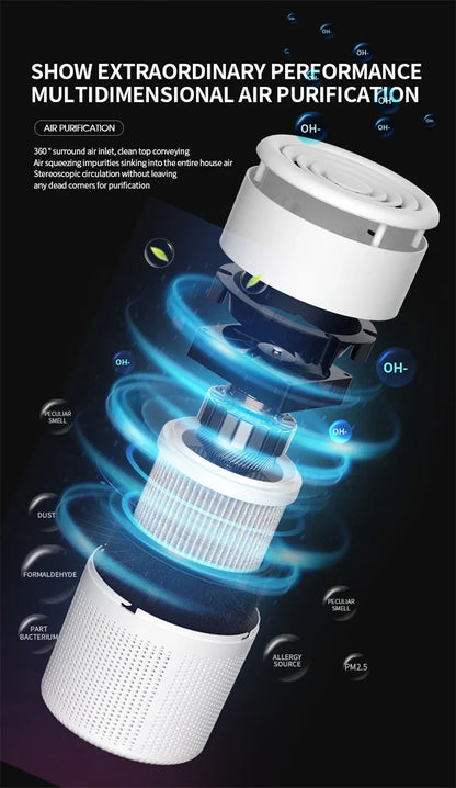 2024 New Portable USB Air Purifier Blue Anion Quickly Purifies the Environment and Can Add Essential Oils Low Noise Deodorizer