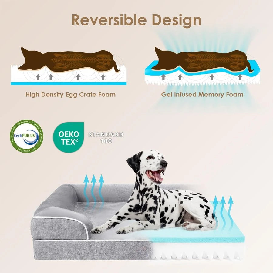 Orthopedic Dog Beds for Large Dogs, Waterproof Memory Foam Large Pet Bed with Sides, NonSlip Bottom and EggCrate Foam Dog Couch