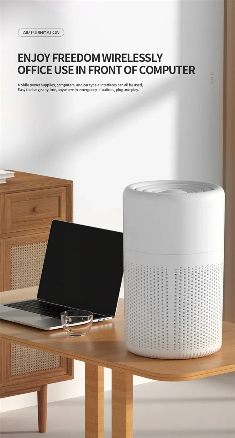 2024 New Portable USB Air Purifier Blue Anion Quickly Purifies the Environment and Can Add Essential Oils Low Noise Deodorizer
