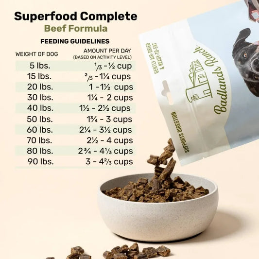 - Superfood Complete Adult Dog Food Air-Dried High Protein Zero Fillers Superfood Nutrition by Katherine Heigl 24 oz. Beef Form - Bdba PK
