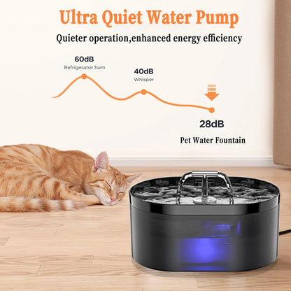 2.2L T-shaped Cat Water Fountain,Pet Water Dispenser With Filter,Dog Drinking Fountain For Cats,Ultra Quiet Water Pump - Bdba PK