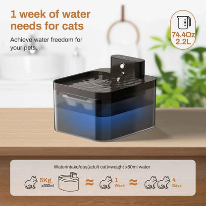 2.2L Wireless Charging Automatic Water Fountain  Intelligent Pet Water Dispenser With Filter Drinking Fountain For Cats Dogs