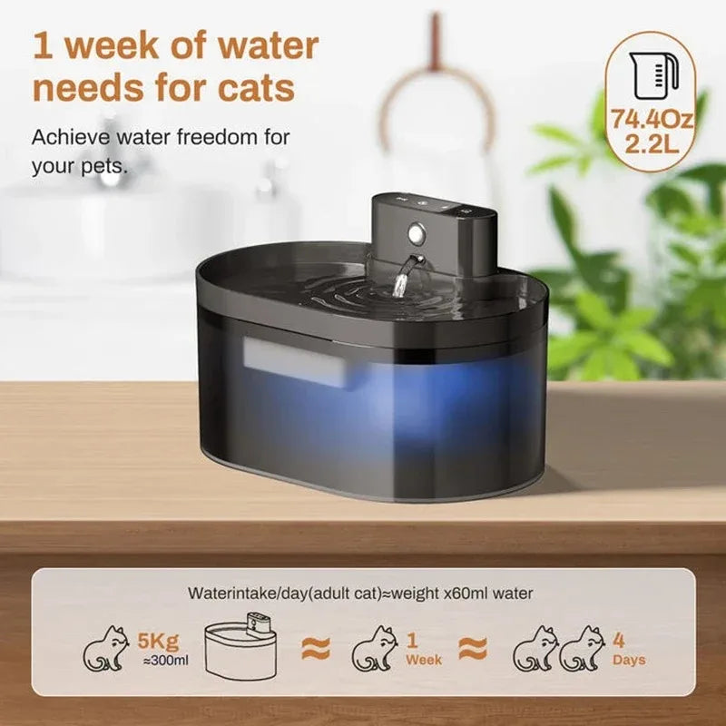 2.2L Smart Cat Water Fountain, 120° Motion Sensor, Type-C, 2600mAh Battery, Ultra-Quiet 25dB, BPA-Free, 1-Week Auto Watering - Bdba PK