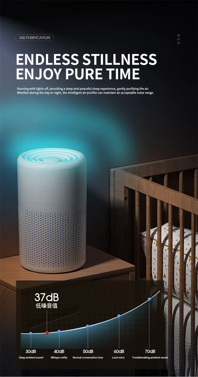 2024 New Portable USB Air Purifier Blue Anion Quickly Purifies the Environment and Can Add Essential Oils Low Noise Deodorizer