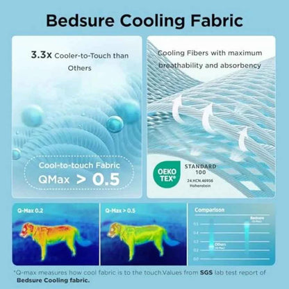Cooling Dog Mat Extra Large,  XL Thin Breathable Cold Crate Pad for Pet, Portable Washable Kennel Bed for Summer Activ