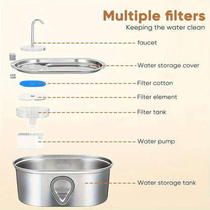 3.5L Stainless Steel Cat Water Fountain with Water Level Window Pet Fountain Cat Dog Water Dispenser for Multiple Cats Fountain - Bdba PK