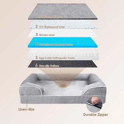 Orthopedic Dog Beds for Large Dogs, Waterproof Memory Foam Large Pet Bed with Sides, NonSlip Bottom and EggCrate Foam Dog Couch
