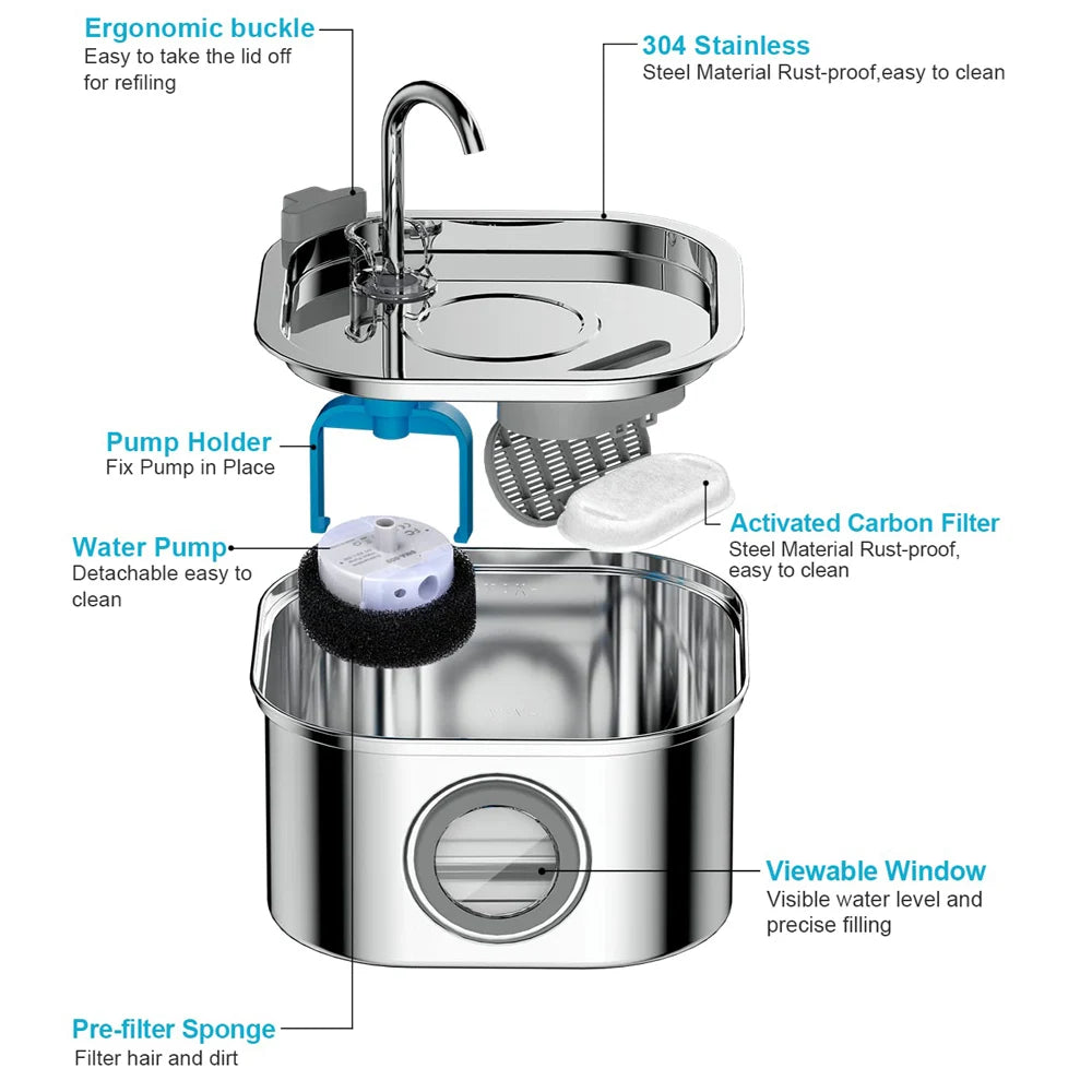 3.2 Stainless Steel L Pet Water Fountain with LED Indicator and Visual Water Level to Keep Cats and Small Dogs’ Water Fresh