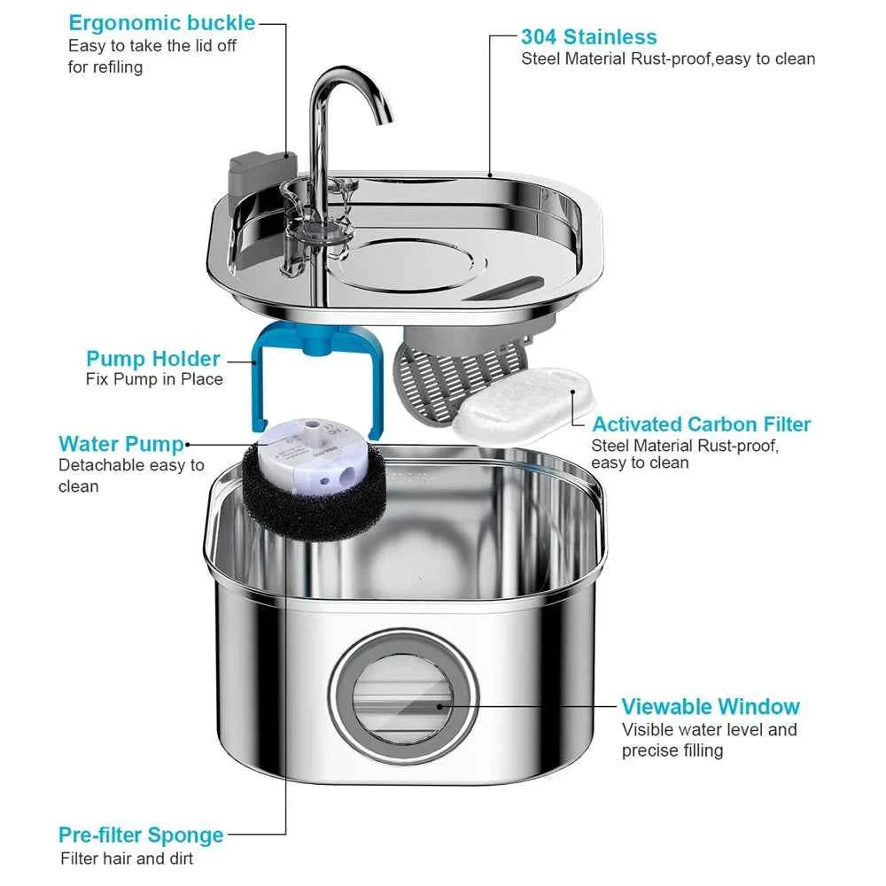 3.2 Stainless Steel L Pet Water Fountain with LED Indicator and Visual Water Level to Keep Cats and Small Dogs’ Water Fresh