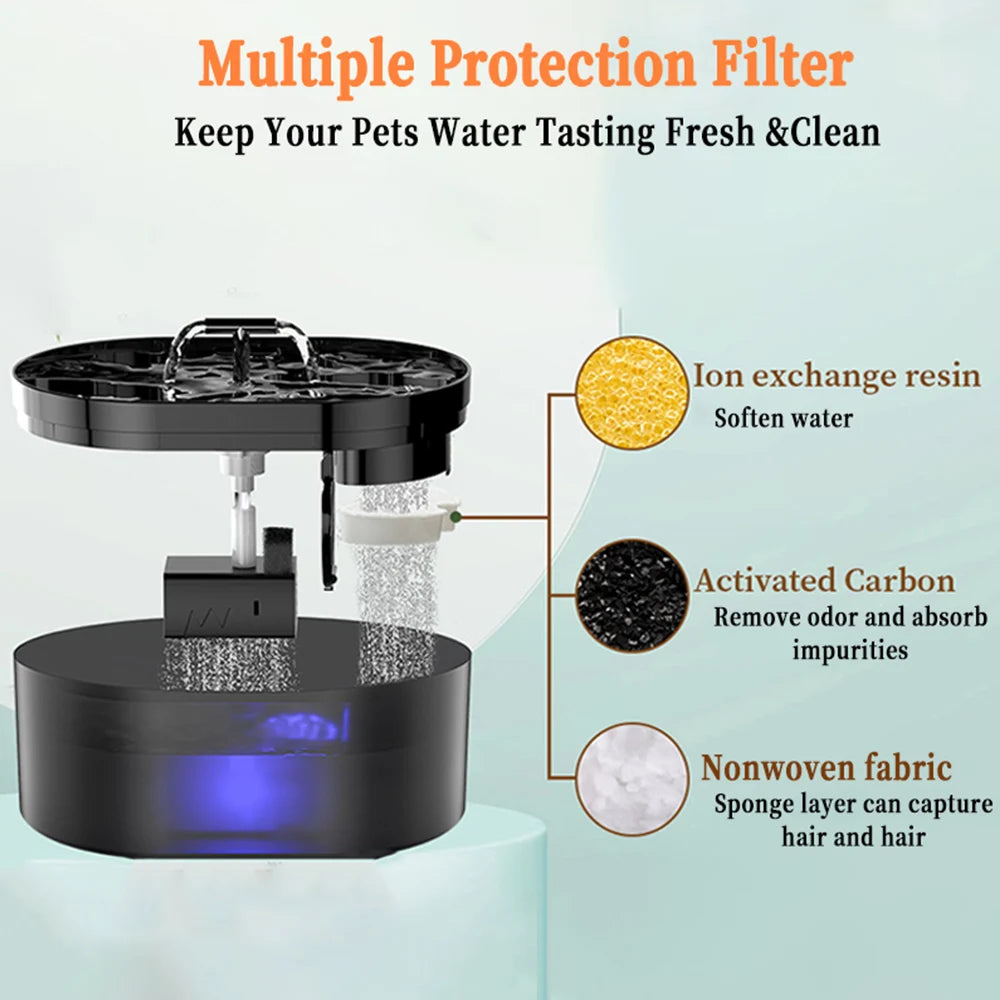 2.2L T-shaped Cat Water Fountain,Pet Water Dispenser With Filter,Dog Drinking Fountain For Cats,Ultra Quiet Water Pump - Bdba PK
