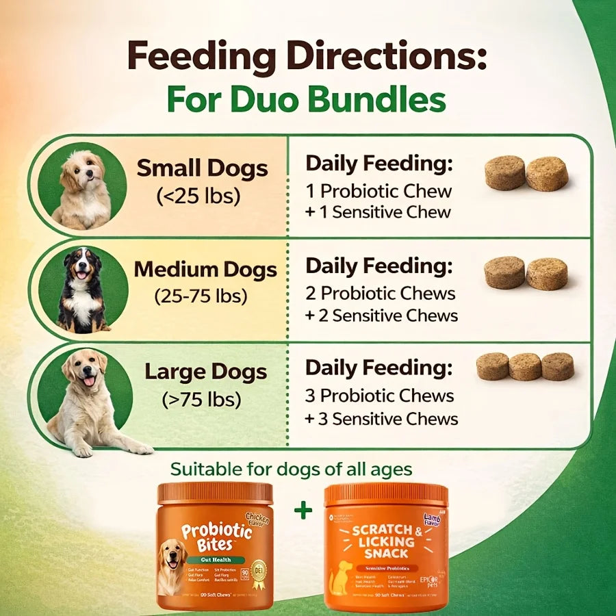 240 Capsules of Dog Probiotics And Anti-Sensitivity Combination, Sufficient to Last for 200 Days, Specially Designed for The Overall Health of Dogs, Rich in Probiotics, Promoting Skin And Hair Health, Intestinal Health, Suita