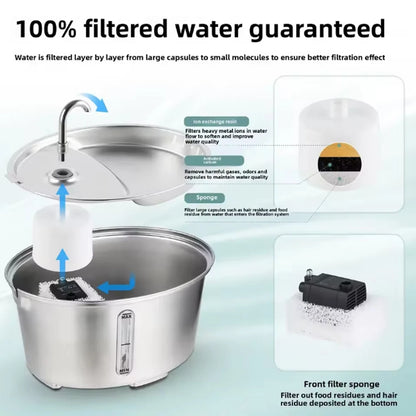 2.6L/87.9oz Stainless Steel Cat Water Fountain Automatic Cat Drinker Drinking Fountain For Cats Dogs Pet Water Dispenser - Bdba PK