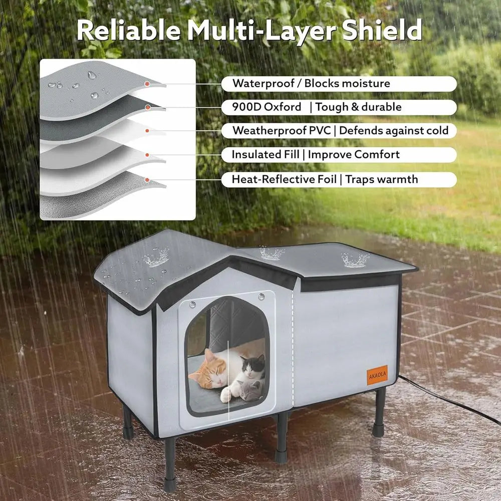 Heated Outdoor Cat Shelter – Waterproof Feral Cat House with Escape Door & Elevated Base for Winter - Bdba PK