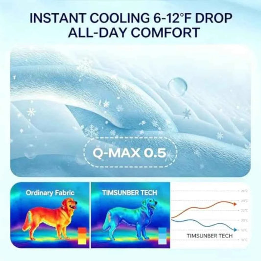 Dog Cooling Mat Self Cooling Crate Pad for Bed, Floor, Car Travel Indoor Outdoor Summer Use Breathable Portable Washa