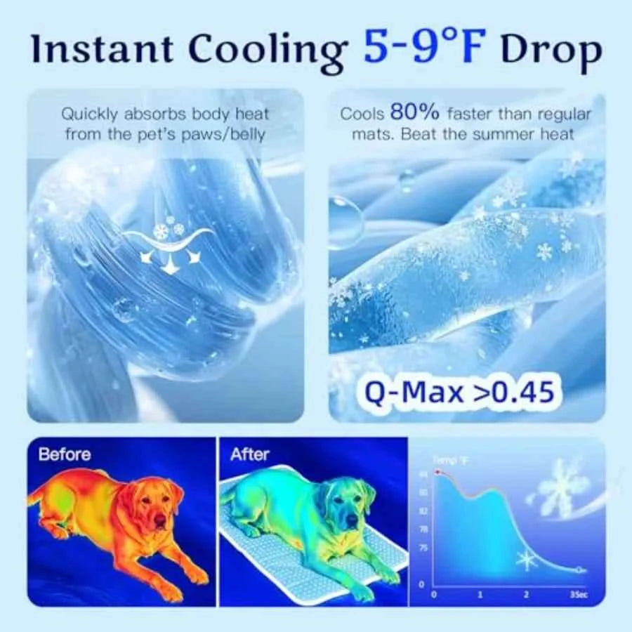 Dog Cooling Mat Instant Self Cooling Pad for Dogs and Cats Breathable Washable Summer Pet Cool Mat Indoor Outdoor, Cold Blanket