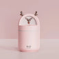 Mini USB Desktop Humidifier – Quiet Ultrasonic Aromatherapy Air Humidifier for Home & Office