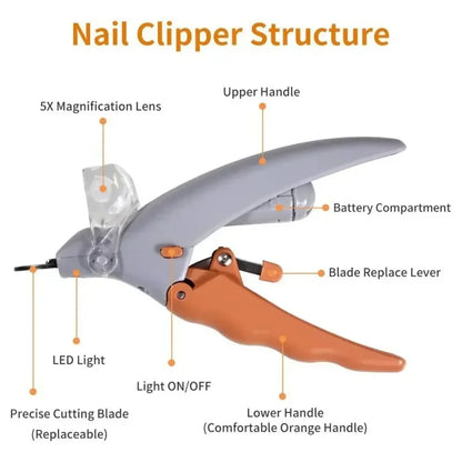 Pet Nail Clipper with LED Light – Precision Nail Scissors for Dogs & Cats