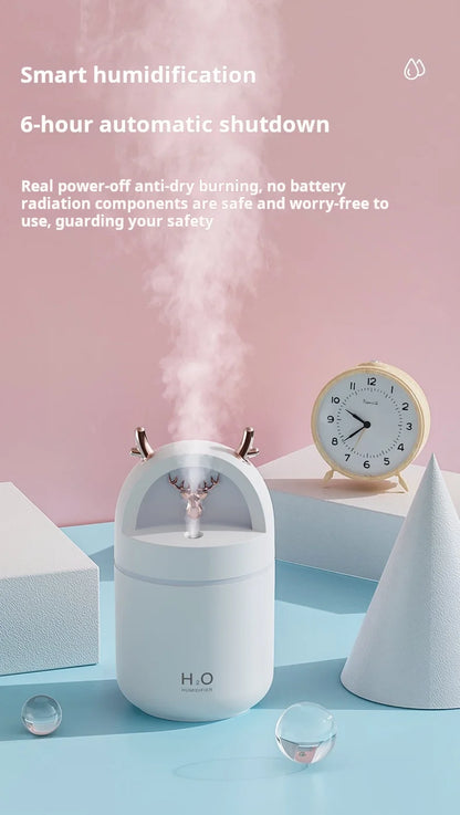 Mini USB Desktop Humidifier – Quiet Ultrasonic Aromatherapy Air Humidifier for Home & Office