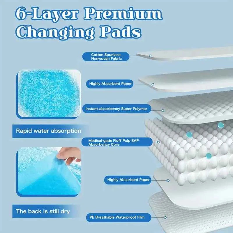 XXL Dog Pee Pads | Various Sizes Of Premium Disposable Dog Training Pads | Super Absorbency | Blue Extra Strength Leak-Proof