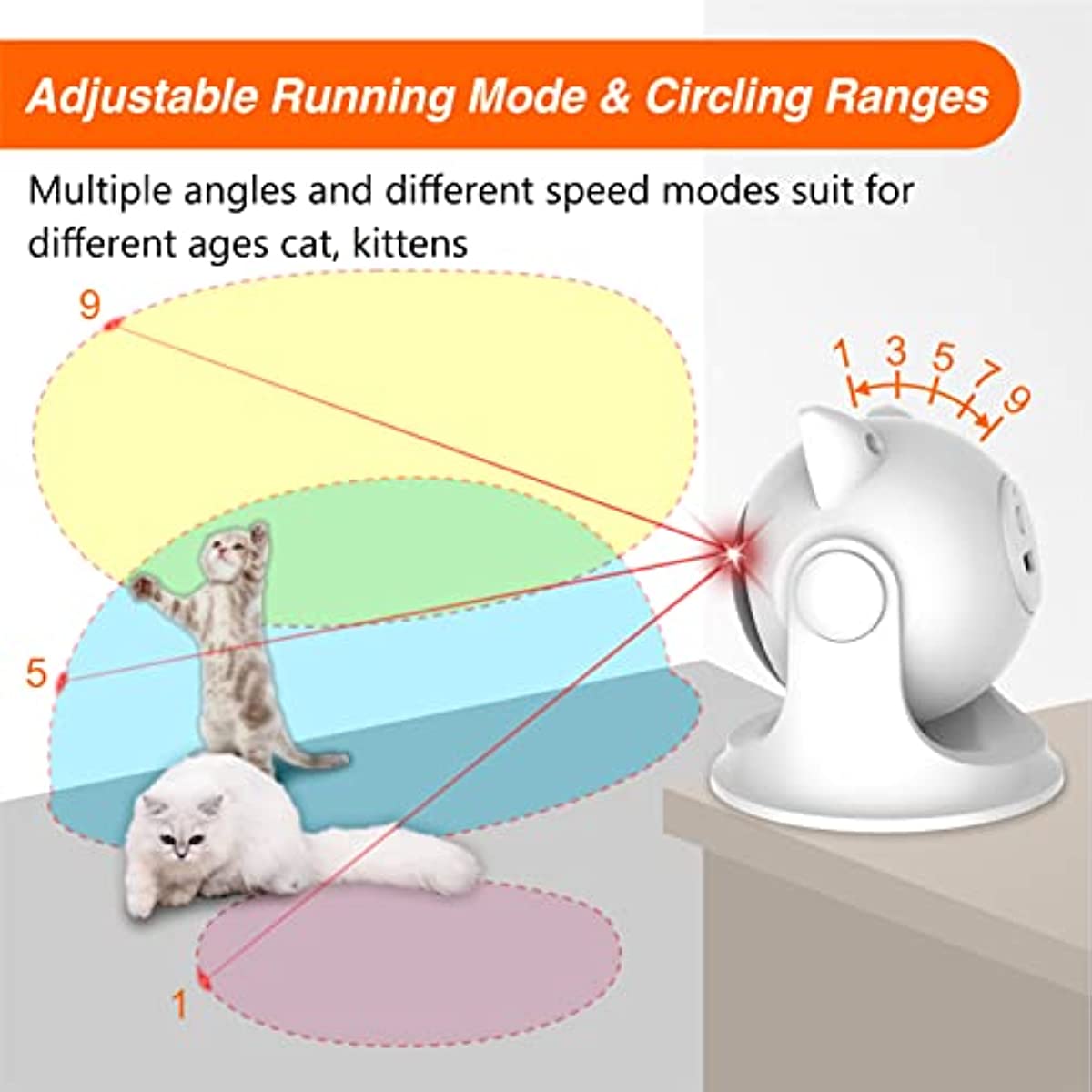 Automatic Cat Laser Toy – Interactive Indoor Toy for Cats & Kittens