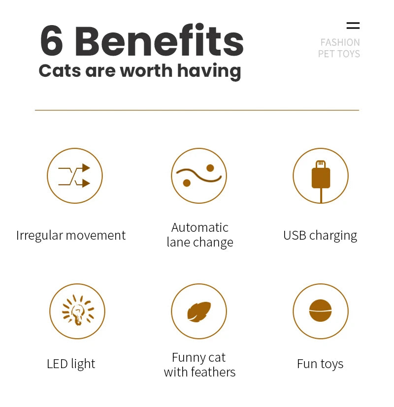 AI Smart Cat Ball Toy – USB Rechargeable 360° Rolling Interactive Cat Toy