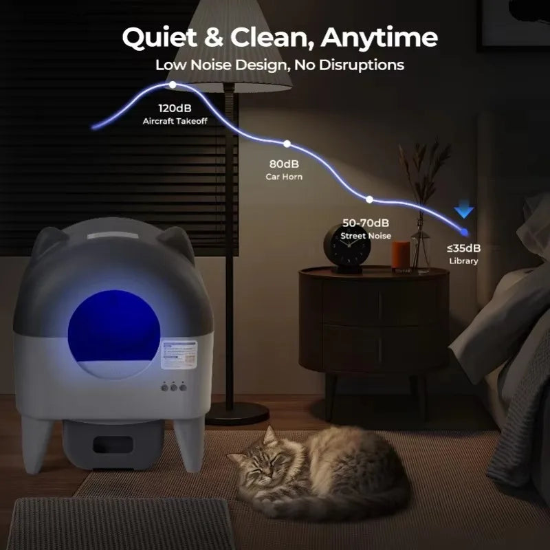 Lunapurr NEO-C Extra Large Self-Cleaning Cat Litter Box – App Control, 76L, Multi-Cat