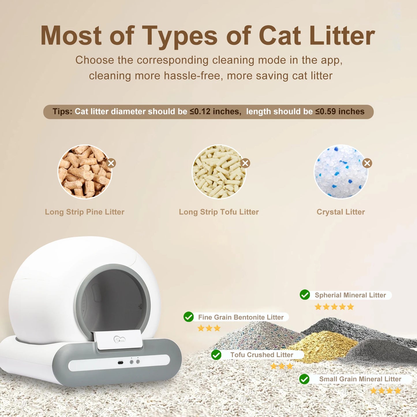 DOEL Automatic Self-Cleaning Cat Litter Box with App Control – 65L Smart Cat Toilet
