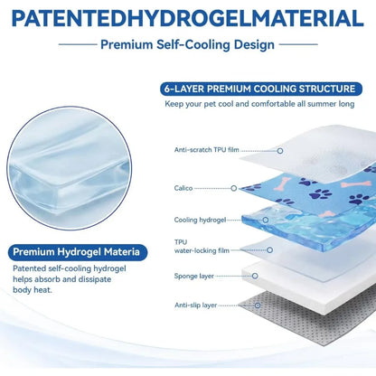 Self-Cooling Dog Bed, Non-Toxic Gel Cooling Mat for Pets, Waterproof & Durable, Small/Medium/Large, Indoor Outdoor Summer Use