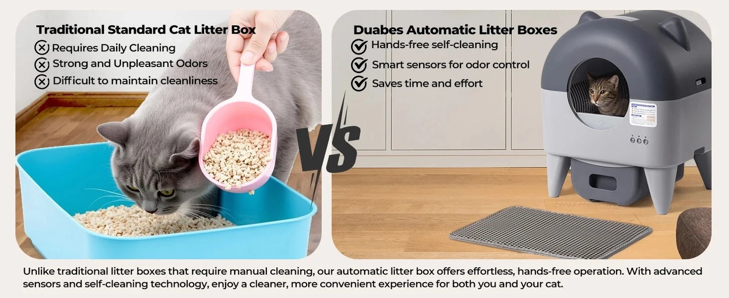 Lunapurr NEO-C Extra Large Self-Cleaning Cat Litter Box – App Control, 76L, Multi-Cat
