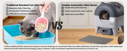 Lunapurr NEO-C Extra Large Self-Cleaning Cat Litter Box – App Control, 76L, Multi-Cat