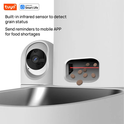 Tuya Smart Cat Food Dispenser Dog Feeder with Camera 2.4G WiFi 4L Motion Detection 3MP HD,Timed,MotionTracking Pet Feeder
