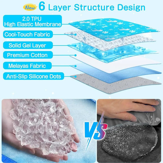 Dog Cooling Mat, Non-Toxic Solid Gel, Self-Cooling Pad, Waterproof, Durable, Indoor/Outdoor Summer Bed