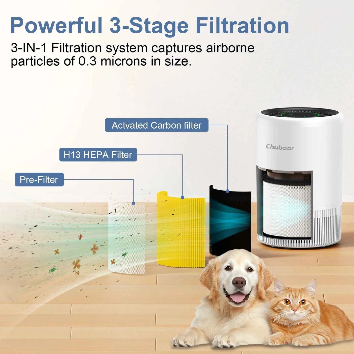 Chuboor Smart Air Purifier for Bedroom Home, App/Alexa Control,PM2.5 Monitor HEPA Air Purifier for Bedroom Living Room for Pets