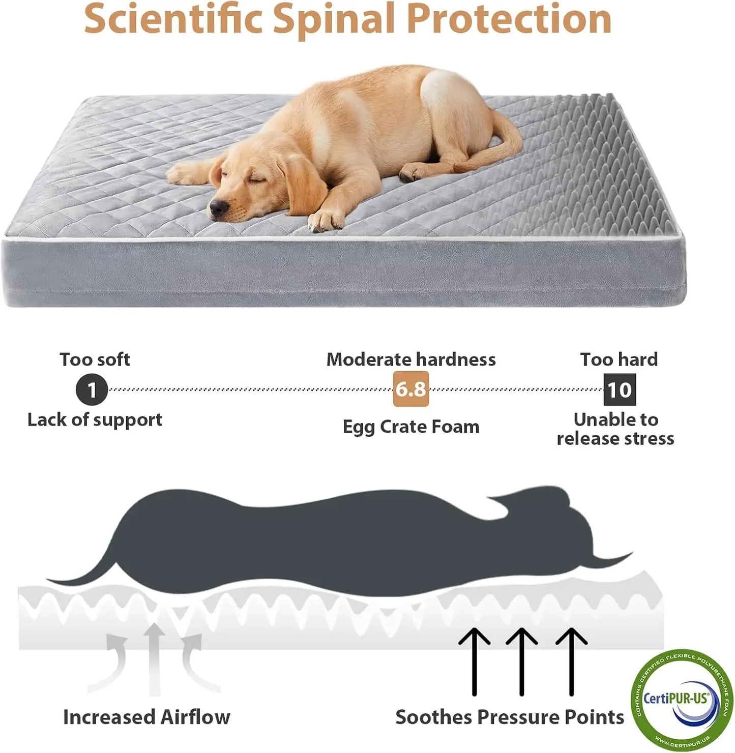 Extra Large Orthopedic Dog Bed, Waterproof Washable Cover, Quilted Design for Comfort and Support