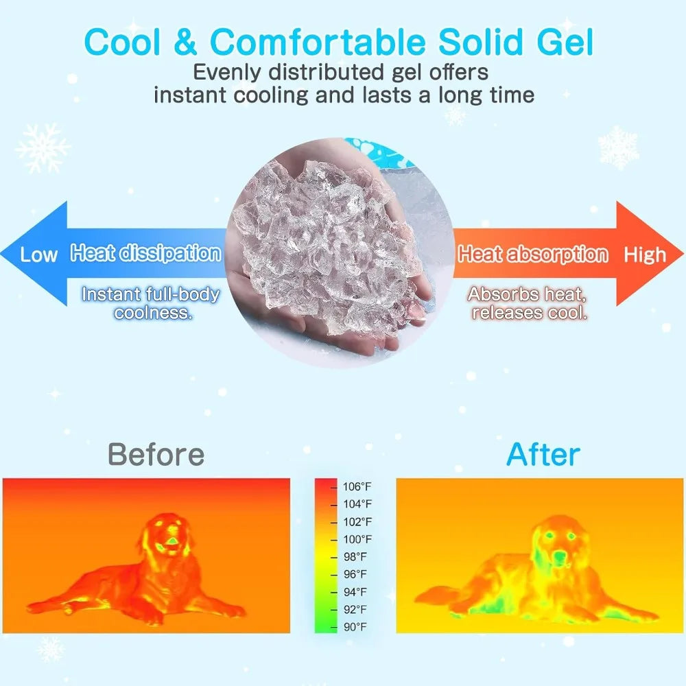 Dog Cooling Mat, Non-Toxic Solid Gel, Self-Cooling Pad, Waterproof, Durable, Indoor/Outdoor Summer Bed
